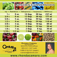 Hunter's Custom Magnets Information Magnets